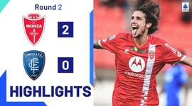 Serie A: Monza 2 - 0 Empoli (2023-2024)