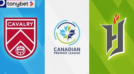 Canadian Premier League: Cavalry FC 1 - 0 Forge FC (2024)