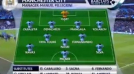 Premier League: Man City 3 - 0 Crystal Palace (2014-2015)