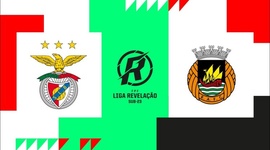 Liga Revelação: Benfica 0 - 0 Rio Ave (2021-2022)