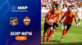 Premier Liga: FK Ural 2 - 1 CSKA (2023-2024)