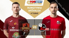 A Lyga: FC Džiugas 1 - 0 FK Suduva (2024)