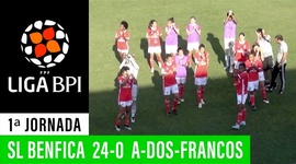 Liga de Futebol Feminino BPI: Benfica 24 - 0 A-dos-Francos (2019-2020)