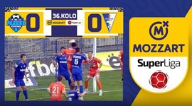 Super Liga: Radnik Surdulica 0 - 0 Spartak Subotica (2023-2024)