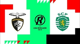 Liga Revelação: Portimonense 1 - 1 Sporting (2024-2025)