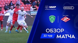 Premier Liga: Akhmat Grozny 0 - 0 Spartak (2024-2025)