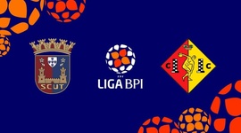 Liga de Futebol Feminino BPI: Torreense 3 - 3 Condeixa (2020-2021)