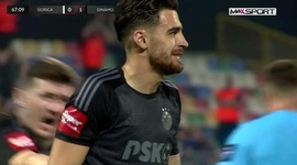 1.NHL League: HNK Gorica 0 - 2 Dinamo Zagreb (2023-2024)