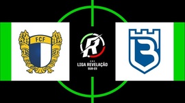 Liga Revelação: Famalicão 1 - 2 Belenenses SAD (2019-2020)