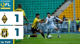 Premier Liga: FK Kairat 1 - 1 FK Zhenis (2024)
