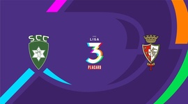 Liga 3 Placard: Sp. Covilhã 1 - 1 Lusit. Évora (2025-2026)