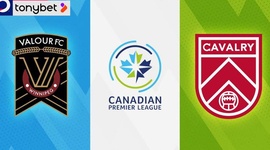 Canadian Premier League: Valour FC 0 - 1 Cavalry FC (2024)