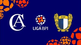 Liga de Futebol Feminino BPI: Clube Albergaria 0 - 5 Famalicão (2021-2022)
