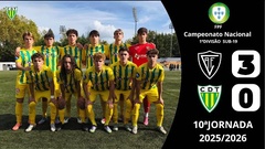 Futebol 365