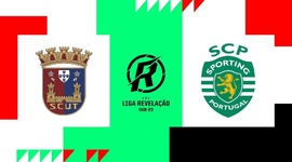 Liga Revelação: Torreense 2 - 3 Sporting (2023-2024)