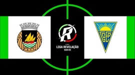 Liga Revelação: Rio Ave 3 - 1 Estoril (2019-2020)