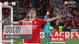 Liga Portugal Betclic: Benfica vs Farense, Golo 1-0 Aktürkoğlu (2024-2025)