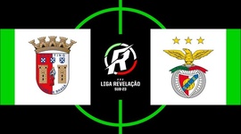 Liga Revelação: Sp. Braga 0 - 1 Benfica (2019-2020)