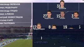 Premier Liga: FK Ufa 2 - 0 Spartak (2018-2019)
