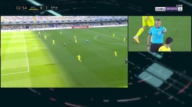 La Liga: Villarreal 1 - 1 Real Madrid (2020-2021)