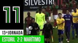 Liga Revelação: Estoril 2 - 2 Marítimo (2019-2020)