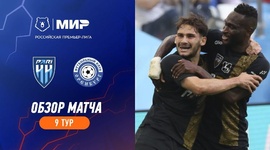 Premier Liga: Nizhny Novgorod 3 - 1 Gazovik Orenburg (2023-2024)