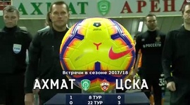 Premier Liga: Akhmat Grozny 0 - 2 CSKA (2018-2019)