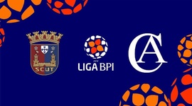 Liga de Futebol Feminino BPI: Torreense 3 - 1 Clube Albergaria (2023-2024)