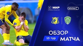 Premier Liga: Rostov 2 - 3 Akhmat Grozny (2024-2025)