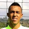 Daniel Londoño