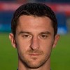 Branimir Bajic