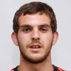 Giorgos Loizou