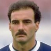 Willie Miller
